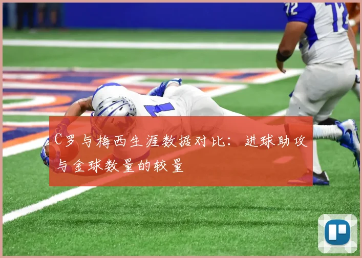 C罗与梅西生涯数据对比：进球助攻与金球数量的较量